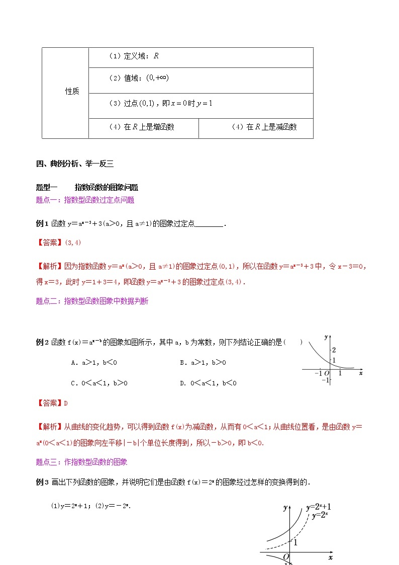 4.2.2 指数函数的图像和性质 教学设计（2）03