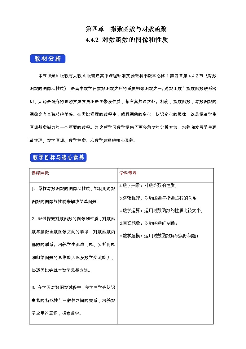 4.4.2 对数函数的图像和性质 教学设计（1）01