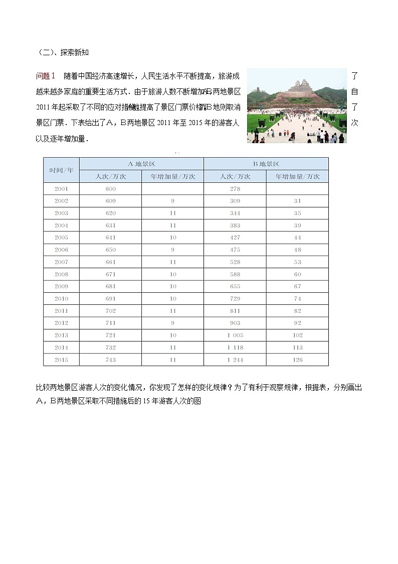 ４2.1 指数函数的概念 导学案（1）02