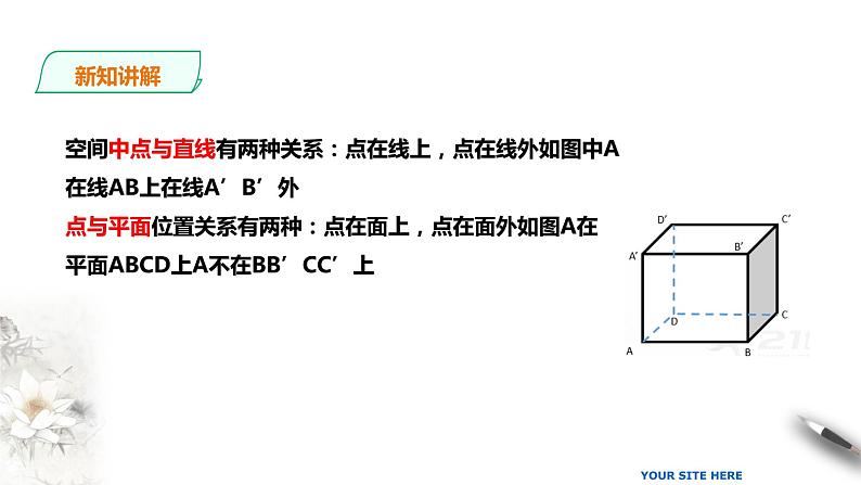 8.4.2空间点、直线、平面之间的位置关系课件PPT第3页