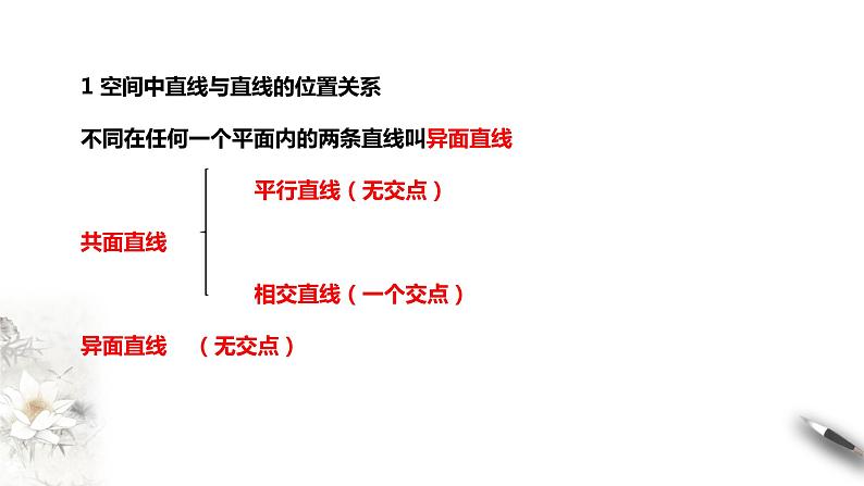 8.4.2空间点、直线、平面之间的位置关系课件PPT第4页