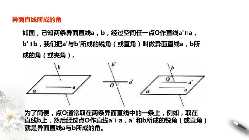 8.4.2空间点、直线、平面之间的位置关系课件PPT第6页