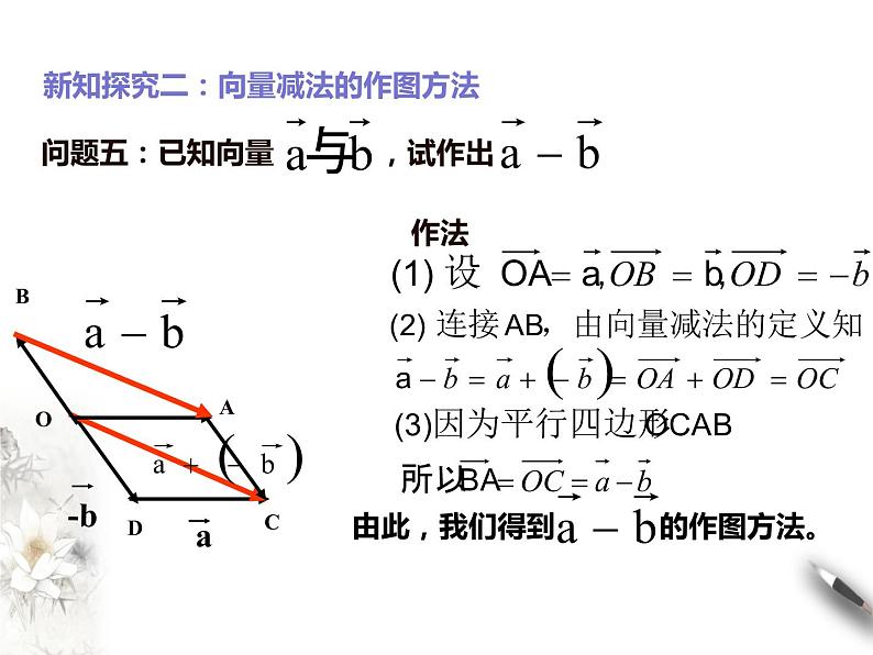 6.2.2向量的减法运算课件PPT04