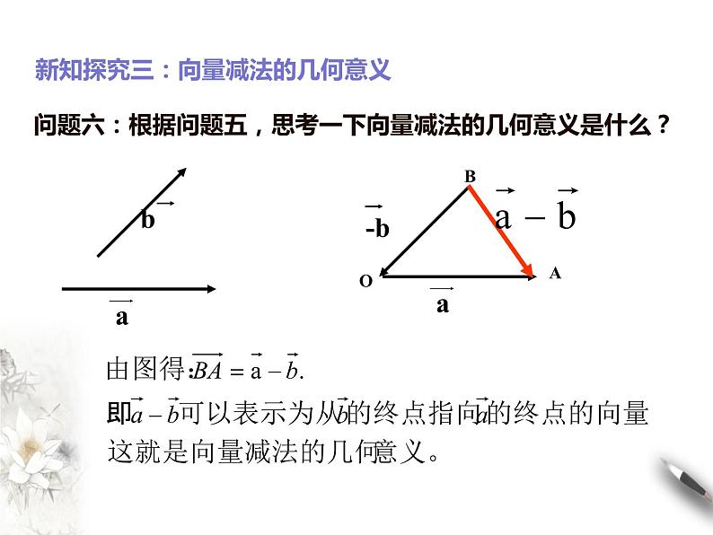 6.2.2向量的减法运算课件PPT05