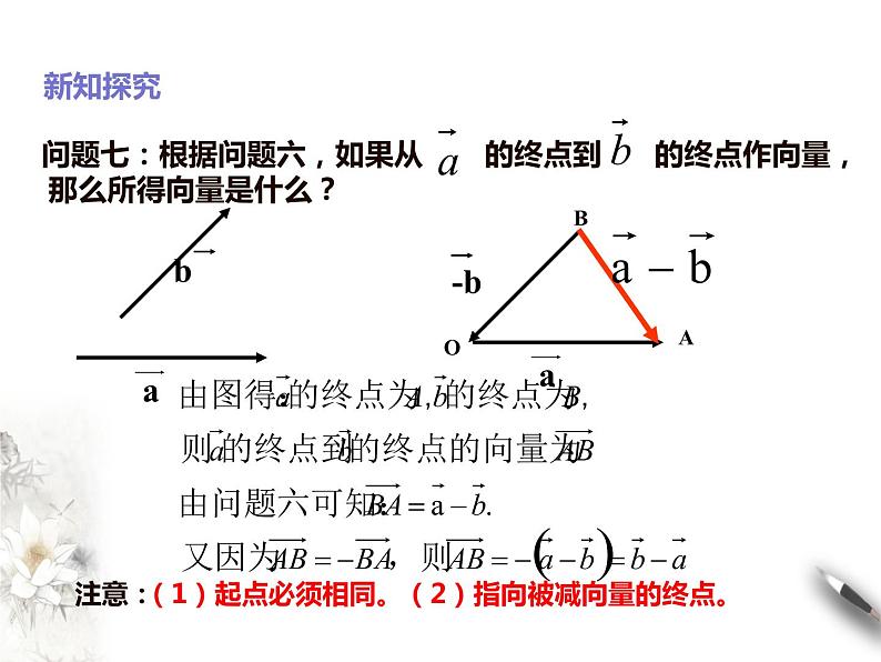 6.2.2向量的减法运算课件PPT06