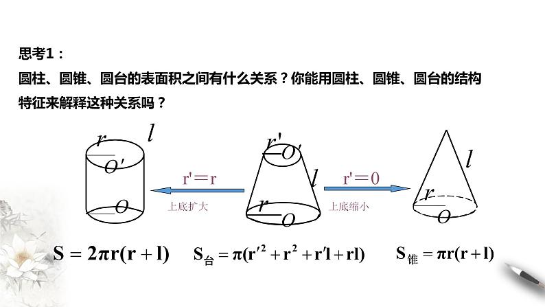 8.3.2 圆柱、圆锥、圆台、球的表面积与体积课件PPT第7页