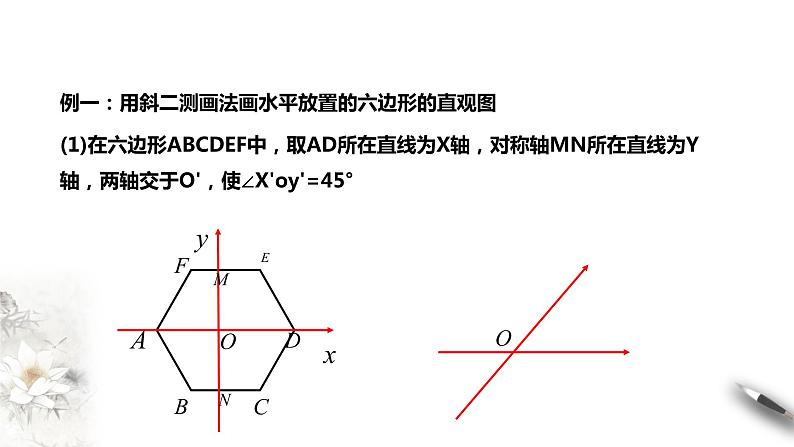 8.2.立体图形直观图课件PPT第8页