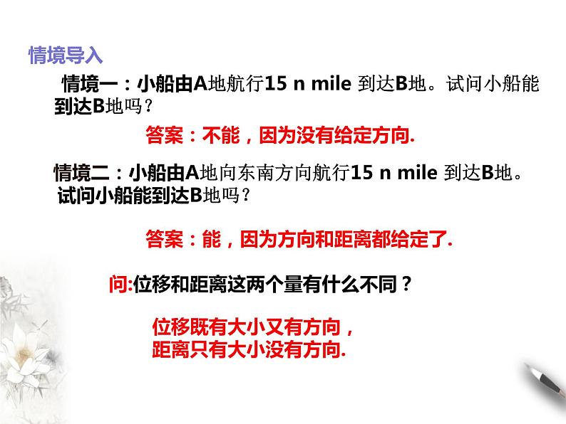 6.1平面向量的概念 课件02