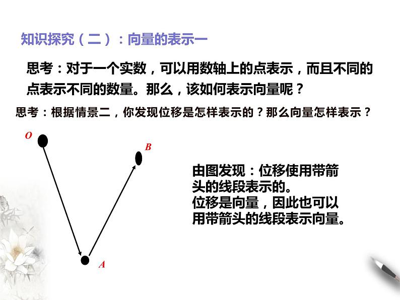 6.1平面向量的概念 课件06