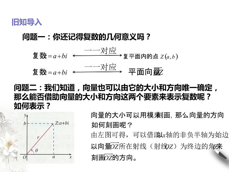 7.3复数的三角表示课件PPT02