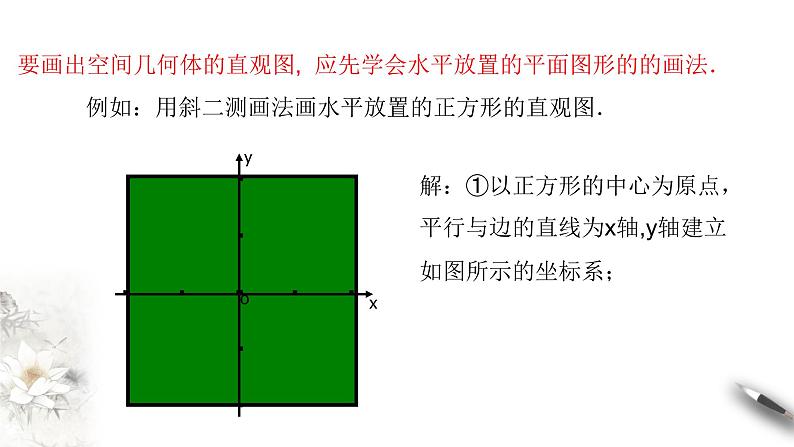 【新教材精创】8.2 立体图形的直观图 课件（1）-人教A版高中数学必修第二册(共31张PPT)第5页