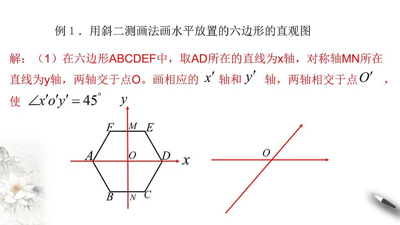 【新教材精创】8.2 立体图形的直观图 课件（1）-人教A版高中数学必修第二册(共31张PPT)第7页