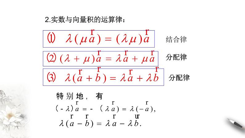 【新教材精创】6.2.3 向量的数乘运算 课件（1）-人教A版高中数学必修第二册(共24张PPT)第8页