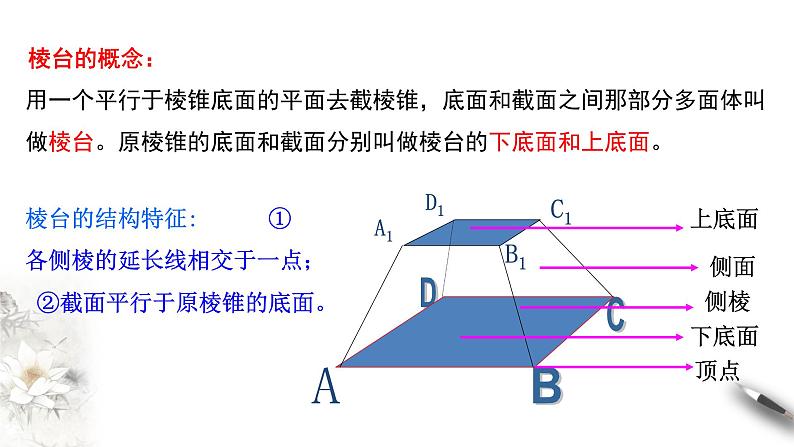 【新教材精创】8.1 基本几何图形（第2课时）圆柱、圆锥、圆台、球 课件（1）-人教A版高中数学必修第二册(共27张PPT)第4页