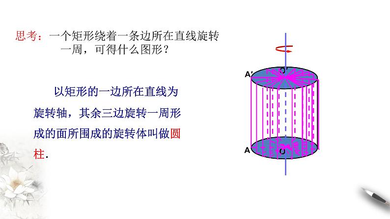 【新教材精创】8.1 基本几何图形（第2课时）圆柱、圆锥、圆台、球 课件（1）-人教A版高中数学必修第二册(共27张PPT)第6页