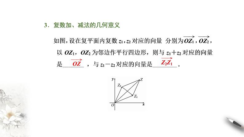 【新教材精创】7.2.1 复数的加、减法运算及其几何意义 课件（2）-人教A版高中数学必修第二册(共20张PPT)第6页