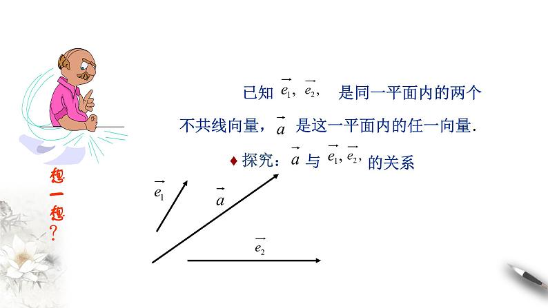 【新教材精创】6.3.1 平面向量基本定理 课件（1）-人教A版高中数学必修第二册(共20张PPT)第4页