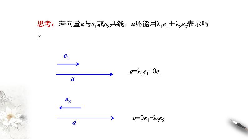 【新教材精创】6.3.1 平面向量基本定理 课件（1）-人教A版高中数学必修第二册(共20张PPT)第6页