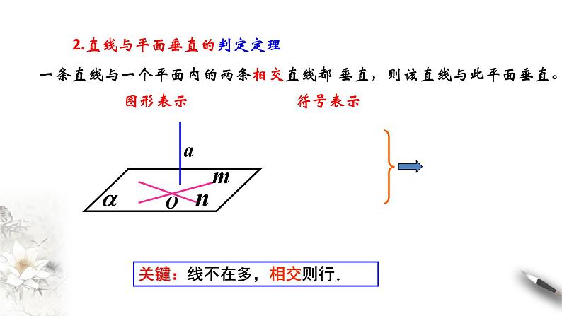 【新教材精创】8.6.2 直线与平面垂直（第2课时）直线与平面垂直的性质 课件（1）-人教A版高中数学必修第二册(共14张PPT)03