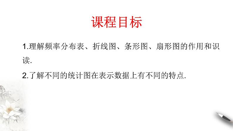 【新教材精创】9.2.1 总体取值规律的估计（第2课时）统计图 课件（2）-人教A版高中数学必修第二册(共25张PPT)02