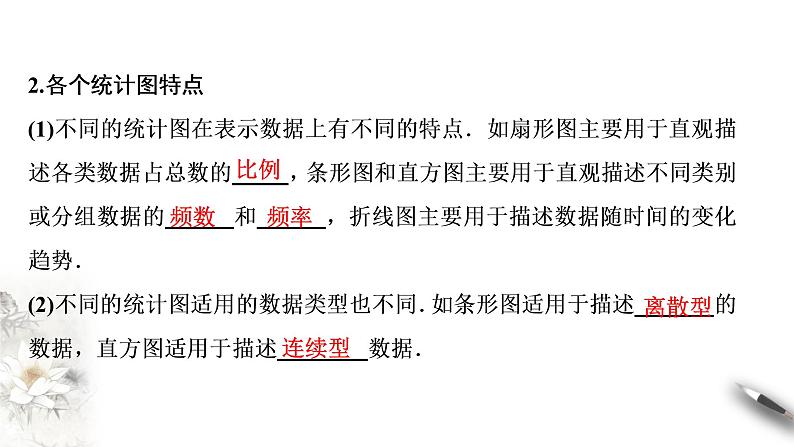 【新教材精创】9.2.1 总体取值规律的估计（第2课时）统计图 课件（2）-人教A版高中数学必修第二册(共25张PPT)06