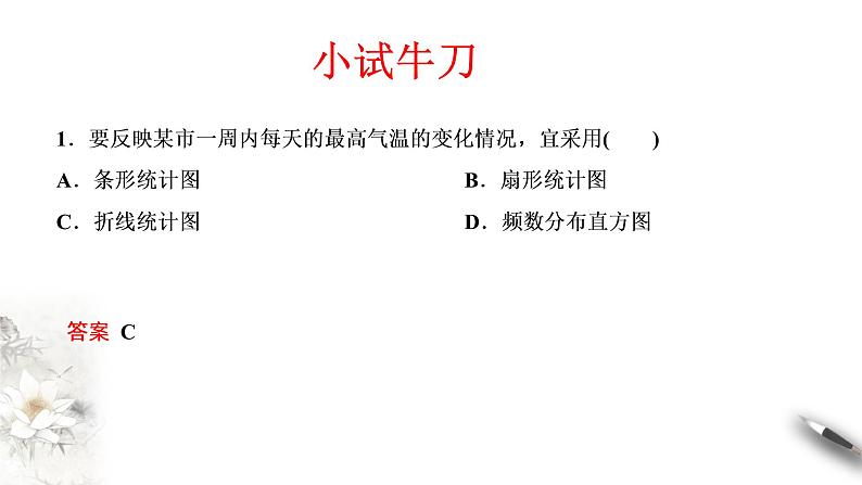 【新教材精创】9.2.1 总体取值规律的估计（第2课时）统计图 课件（2）-人教A版高中数学必修第二册(共25张PPT)07