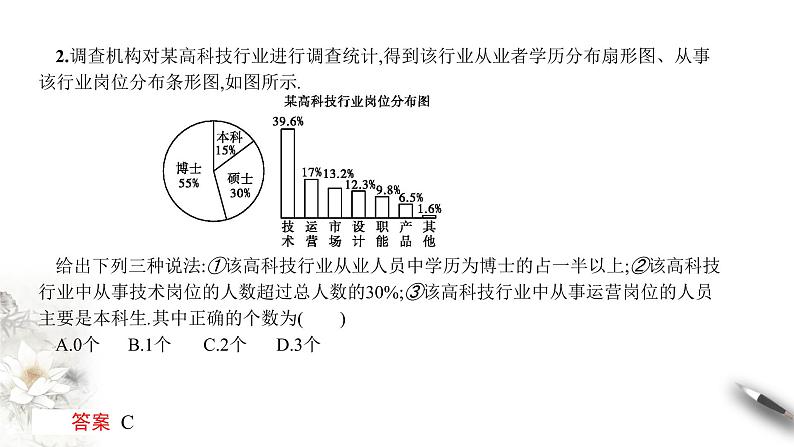 【新教材精创】9.2.1 总体取值规律的估计（第2课时）统计图 课件（2）-人教A版高中数学必修第二册(共25张PPT)08
