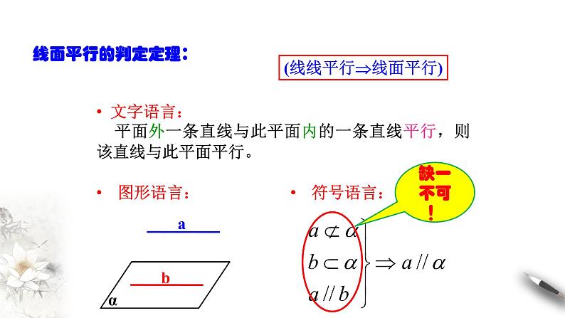 【新教材精创】8.5.2 直线与平面平行（第1课时）直线与平面平行的判断 课件（1）-人教A版高中数学必修第二册(共15张PPT)06