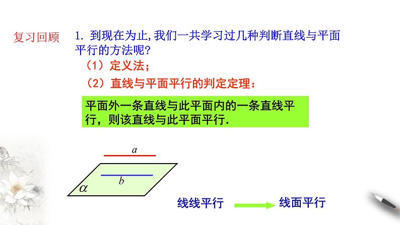 【新教材精创】8.5.3 平面与平面平行（第1课时）平面与平面平行的判定 课件（1）-人教A版高中数学必修第二册(共15张PPT)第2页