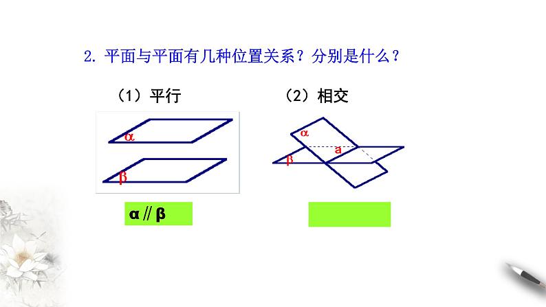 【新教材精创】8.5.3 平面与平面平行（第1课时）平面与平面平行的判定 课件（1）-人教A版高中数学必修第二册(共15张PPT)第3页