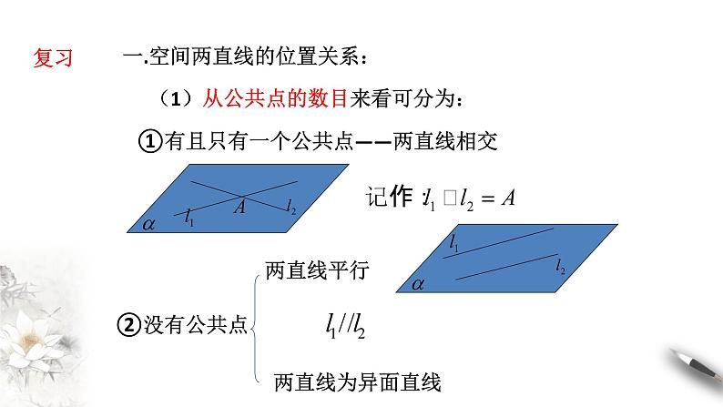 【新教材精创】8.6.1 直线与直线垂直 课件（1）-人教A版高中数学必修第二册(共20张PPT)02