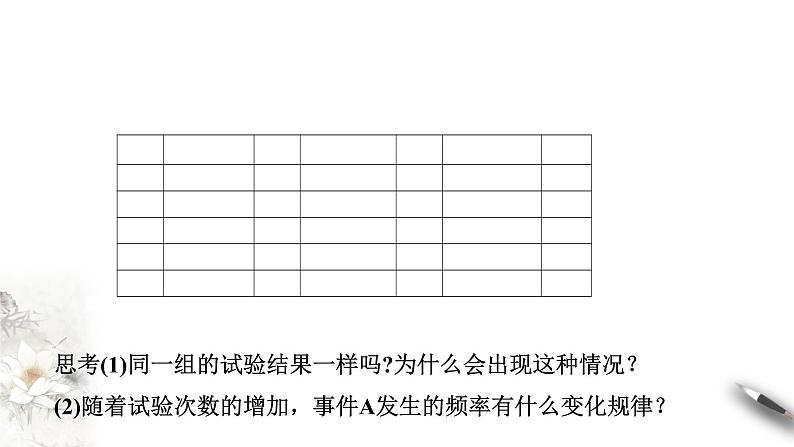 【新教材精创】10.3.1 频率的稳定性 课件（1）-人教A版高中数学必修第二册(共27张PPT)第6页