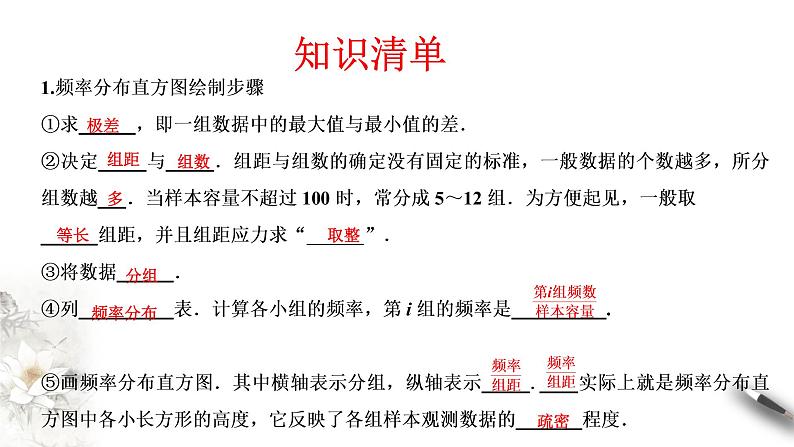 【新教材精创】9.2.1 总体取值规律的估计（第1课时）频率分布直方图 课件（2）-人教A版高中数学必修第二册(共23张PPT)05