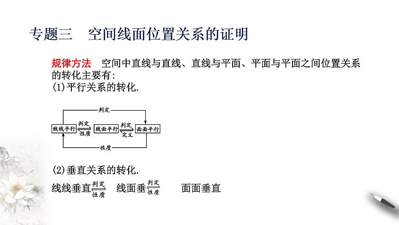 【新教材精创】第八章 立体几何初步 章末总结 课件（2）-人教A版高中数学必修第二册(共19张PPT)第8页
