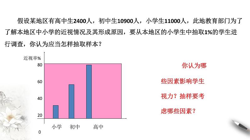 【新教材精创】9.1.2 分层随机抽样 课件（1）-人教A版高中数学必修第二册(共33张PPT)第6页