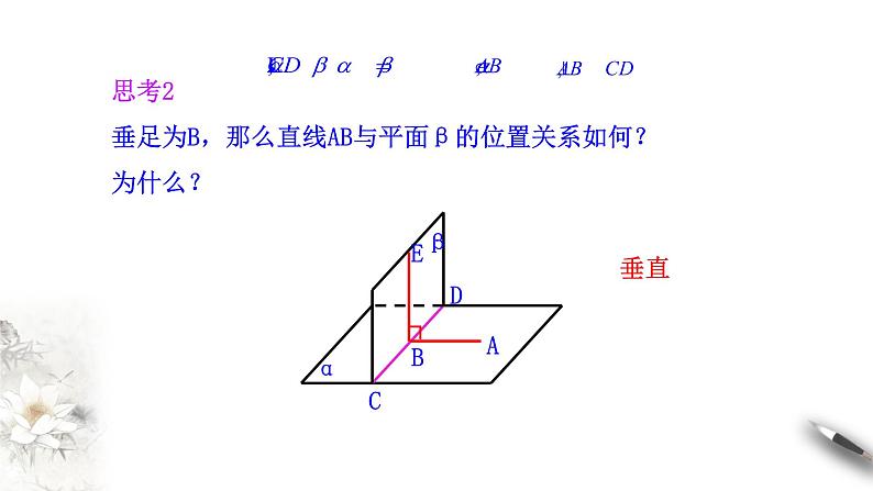 【新教材精创】8.6.3 平面与平面垂直（第2课时）平面与平面垂直的性质 课件（1）-人教A版高中数学必修第二册(共16张PPT)04