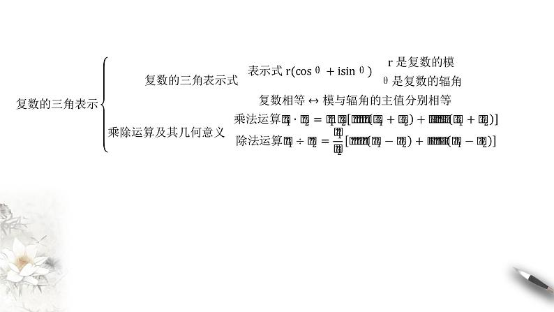 【新教材精创】第七章 复数章末总结 课件（2）-人教A版高中数学必修第二册(共26张PPT)03