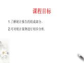 【新教材精創(chuàng)】9.3 統(tǒng)計(jì)案例 公司員工的肥胖情況調(diào)查分析 課件（2）-人教A版高中數(shù)學(xué)必修第二冊(cè)(共20張PPT)