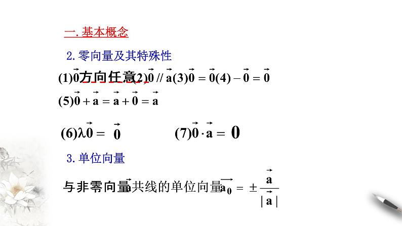 第六章 章末小结 课件（1）-人教A版高中数学必修第二册(共54张PPT)第3页