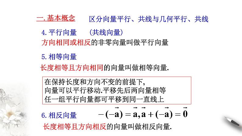 第六章 章末小结 课件（1）-人教A版高中数学必修第二册(共54张PPT)第4页