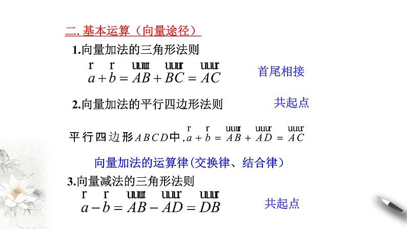 第六章 章末小结 课件（1）-人教A版高中数学必修第二册(共54张PPT)第6页