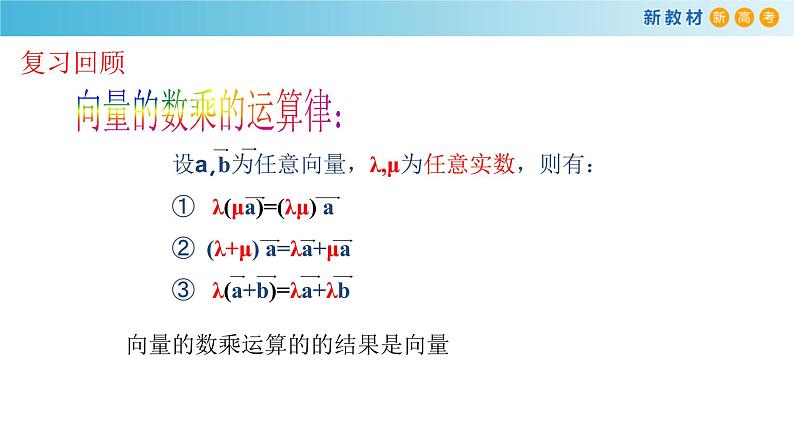 《6.2 平面向量的运算》名校名师PPT课件02