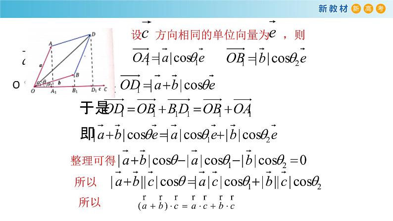 《6.2 平面向量的运算》名校名师PPT课件06
