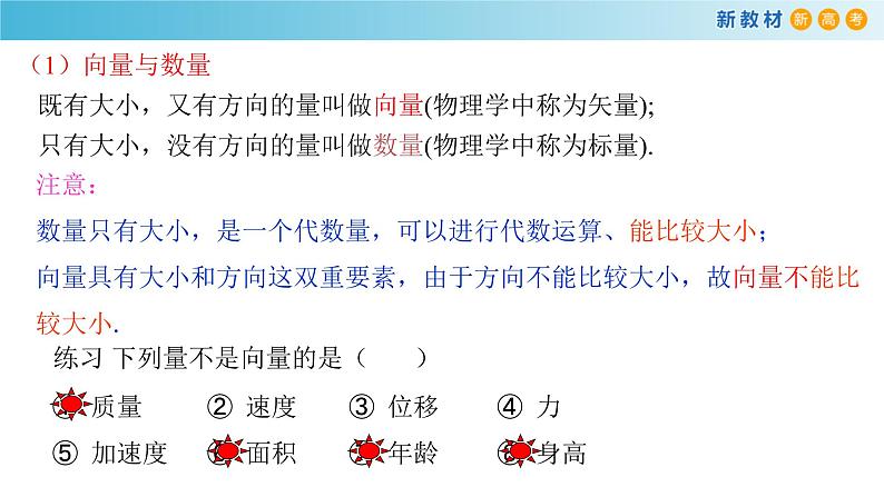 《6.1 平面向量的概念》优秀教学课件.ppt05