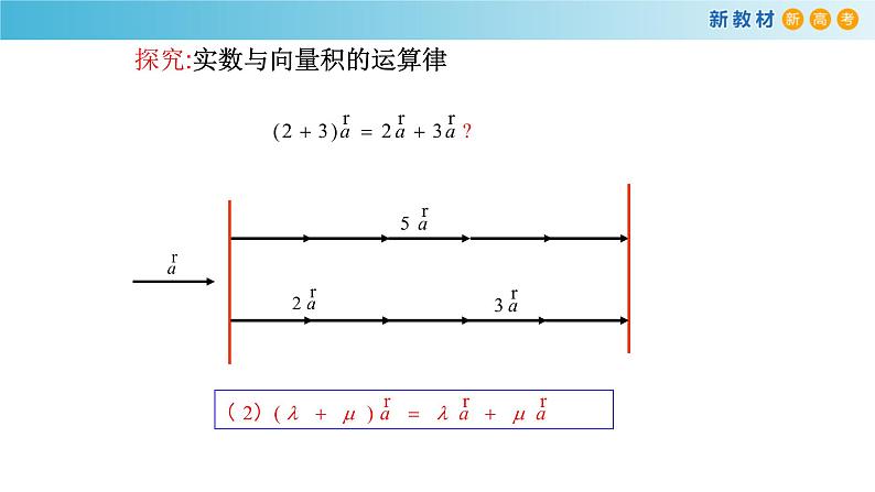 《6.2 平面向量的运算》集体备课ppt课件06