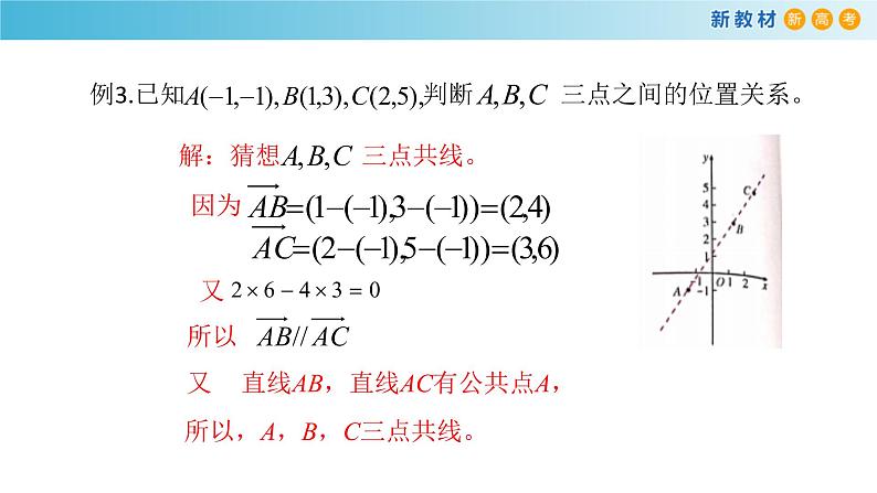 《6.3 平面向量基本定理及坐标表示》优秀公开课ppt课件07