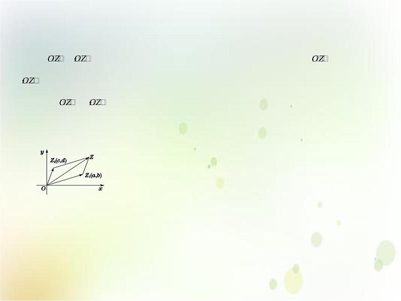 《7.2 复数的四则运算》优秀教学课件04