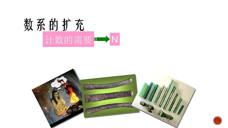 《7.1 复数的概念》精品说课课件ppt03