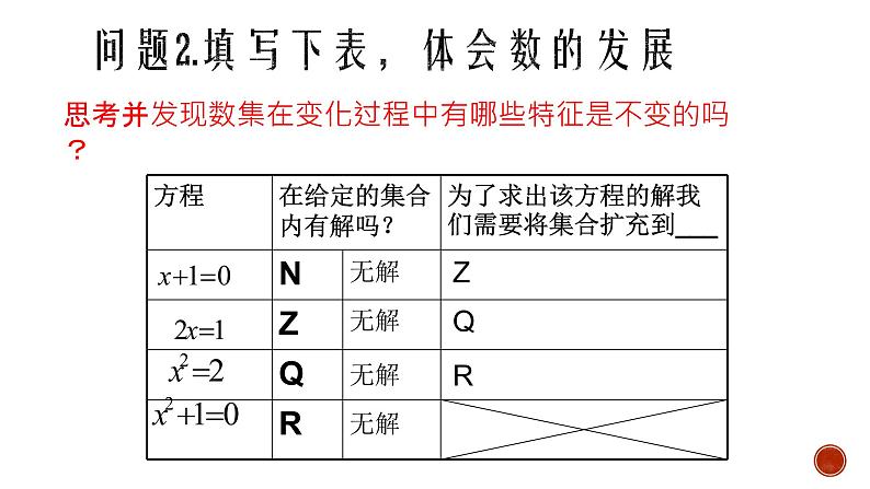 《7.1 复数的概念》精品说课课件ppt08