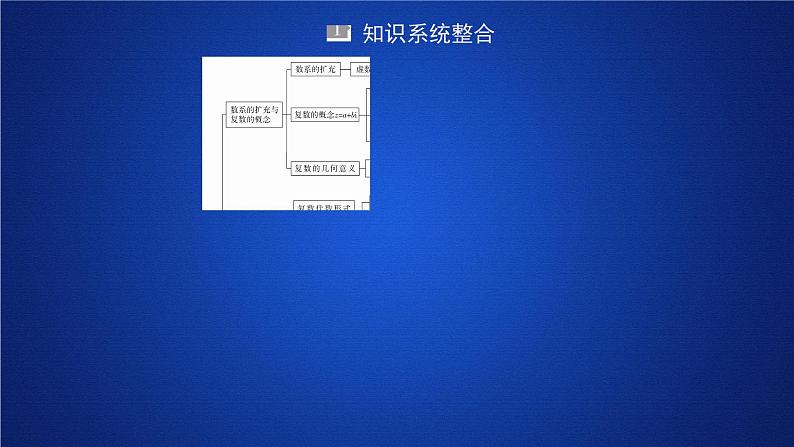 第七章《本章综合与测试》多媒体精品ppt课件第2页